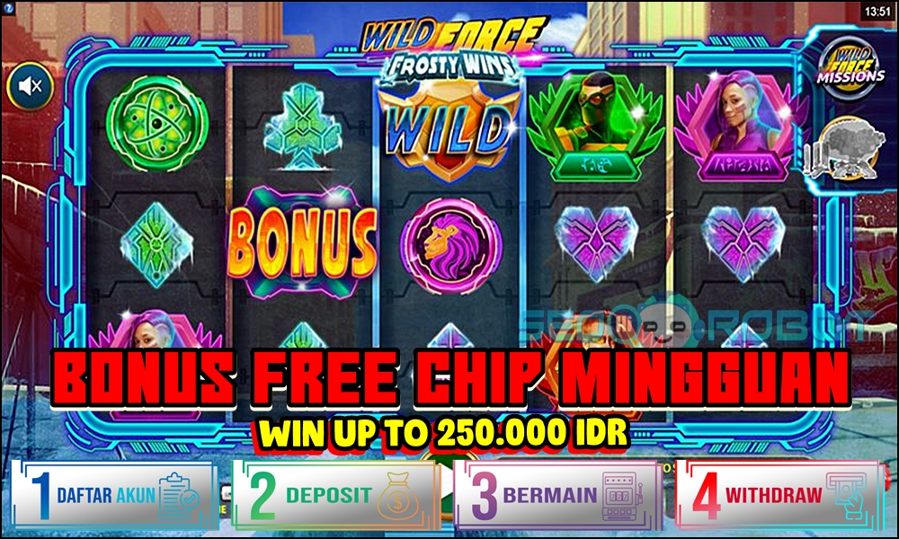 Ciri Slot Online Banyak Bonus Yang Kerap Dimainkan